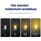 Nixen Nachtlamp 2 Stuks - met nachtsensor en 4 felheid-standen