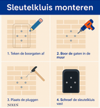 Nixen Sleutelkluis met Code inclusief wandmontage