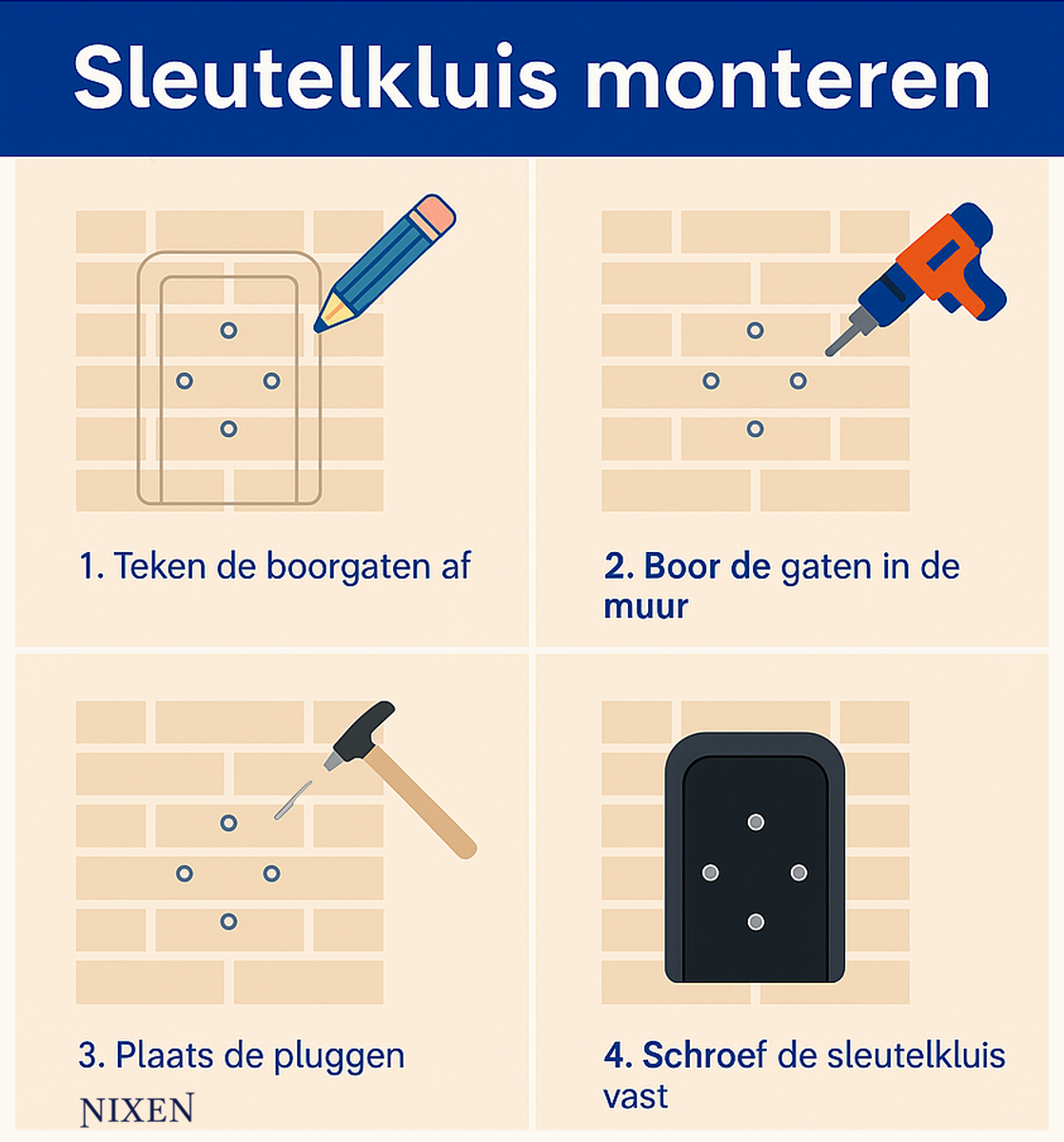 Nixen Sleutelkluis met Code inclusief wandmontage