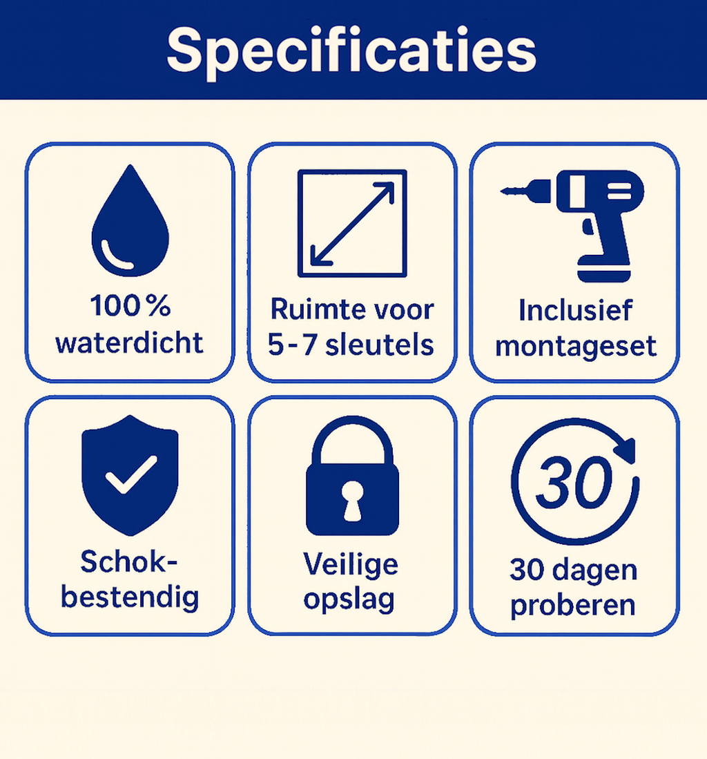 Nixen Sleutelkluis met Code inclusief wandmontage
