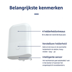 Nixen Nachtlamp 2 Stuks - met nachtsensor en 4 felheid-standen